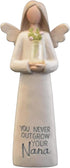 CWI Gifts Angel Figurine, You Never Outgrow Your Nana Guardian Angel Sentimental, 2 x 5 Inch, Pink