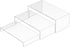 Sezanrpt Acrylic Risers Display Stands 3pcs, Rectangular Dessert Table Display Set, Clear