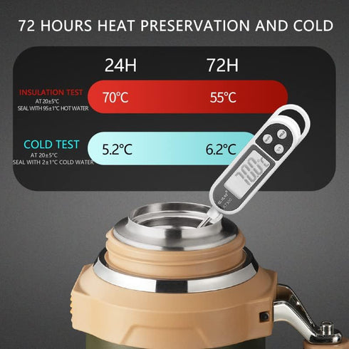 2QT 64oz 24 Large Coffee Vacuum for Hot Drinks Stainless Steel Insulated Bottle With Cup Handle Keeps Liquids Hot