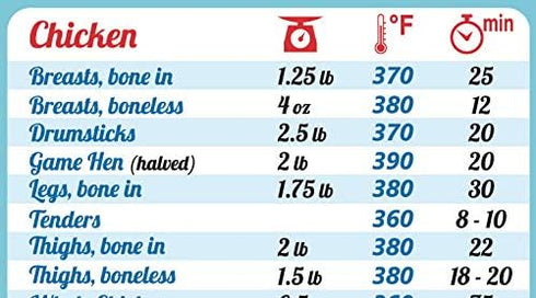 Must-Have Air Fryer Accessories: All-In-One Magnet Cooking Times Guide, 8”x11” Kitchen Cheat Sheet