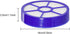 Replacement 921616-01Exhaust HEPA Filter Replacement for DC33 (DC-33) Multi Floor Upright Vacuum Cleaner Replace Part# 919563-02 921616-01