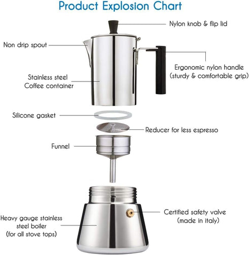 6Cup 300ml Easyworkz Pedro Stovetop Espresso Maker Stainless Steel Italian Coffee Machine Maker Moka Pot Induction