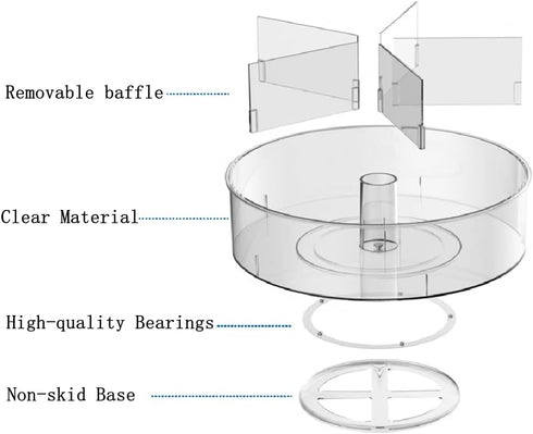 Slideep Lazy Susan Plastic Turntable, Divided Spinner for Kitchen Cabinet, Pantry, Fridge, Fully Rotating Organizer for
