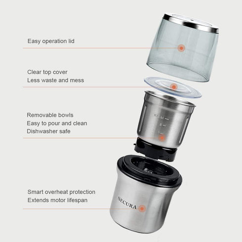 Secura Electric Coffee Grinder and Spice Grinder with 2 Stainless Steel Blades and Removable Bowls