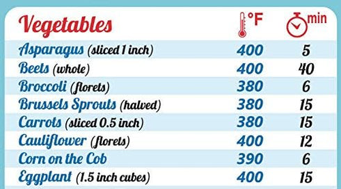 Must-Have Air Fryer Accessories: All-In-One Magnet Cooking Times Guide, 8”x11” Kitchen Cheat Sheet