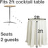 72 inches 2-3ft 4 Urby White Round Tablecloth for Round Cocktail or Coffee Table, Round Tablecloth for Table
