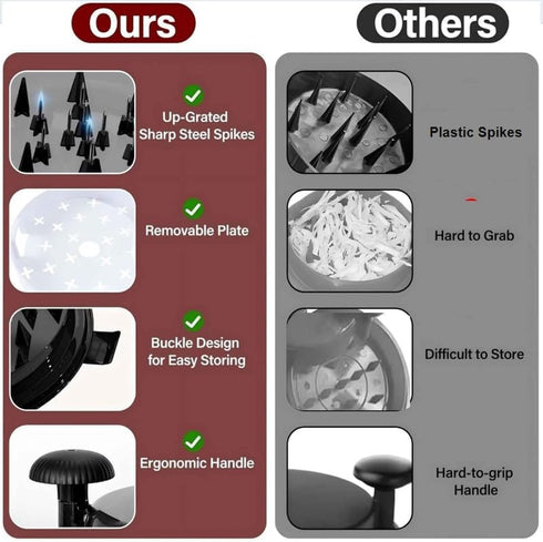 Wiki Jooy Chicken Shredder Tool Twist Large Chicken Breast Shredder Tool-Meat Shredder Meat Masher for Chicken Ground