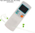 Universal Remote Control for Air Conditioners, Replacement Controller for ARC433A46 Compatible Models (1)
