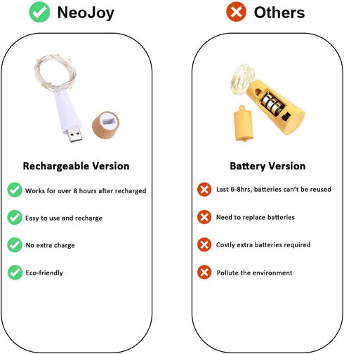 NeoJoy Rechargeable Wine Bottle Lights, LED Cork Lights USB Fairy String Lights for Parties Decoration