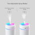 Colorful Cool Mini Humidifier, Essential Oil Diffuser USB Cool Mist Humidifier with 2 Adjustable Mist Modes, Super