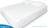 SureGuard Full Size Mattress Protector - 100% Waterproof, Hypoallergenic Premium Fitted Cotton Cover, Smooth