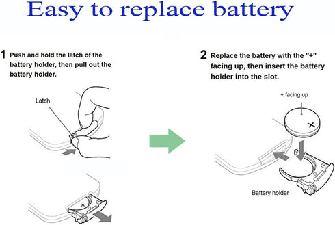 Replacement Remote Control for AM09 Dyson Hot + Cool Tower Fan Heater Cooler