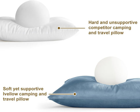 Ivellow Compressible Memory Foam Travel Pillow - Shredded Firm Supportive Camping Pillow for Adults Kids, Blue-M