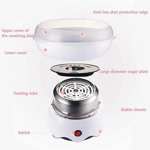 Mini Cotton Candy Machine for Kids, Includes Sugar Scoop and Sticks, Perfect for Birthday Parties and Home Use
