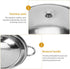Kichvoe Stainless Steel Wok Pan with Lid, 2pcs Nonstick Frying Pan for Home Outdoor Camping BBQ, 22cm