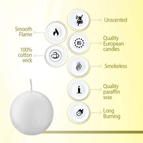 Bolsius 2 Count White Ball Candles - Premium European Quality - 2.75 Inches Unscented Dripless Clean Burning Dinner