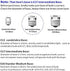 LED Microwave Light Bulb, 40W Incandescent Replacement for Refrigerator, Under Range Hood E17 Intermediate Base, Pack