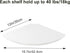 JJL 12-Inch Set 2 Corner Shelf, Sector Wall Shelf, of Wooden Hanging Shelves with Wire Hole for Bedroom Corner