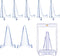 Pro-Tec Accessories 5 Pack Acrylic Card Stands, Crystal Clear Mini Easel, Durable Design for Home, Office, Events