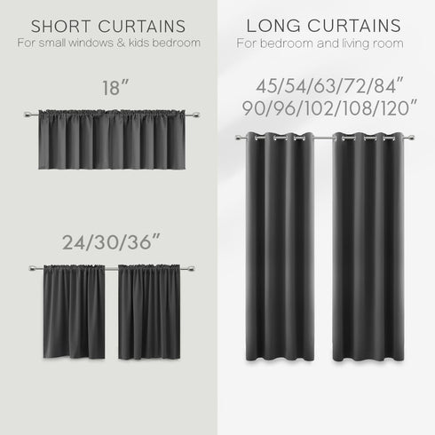 KOUFALL Basement Window Curtains, 18 Inch Length Small Blackout Mini Blinds for Transom Windows, Charcoal Dark Grey