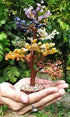 Seven Chakra Crystal Tree, Birthday Gifts for Women, Healing Crystal Tree of Life, Home Decor Gift for Mom