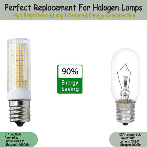 E17 LED Bulb, 80W Halogen Equivalent, Dimmable 8W, 800Lm, Warm White 3000K, Pack of 2 for Microwave Oven