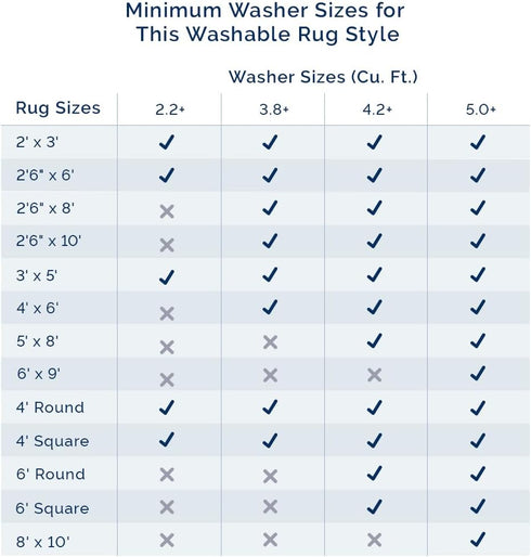 2' 3' Cozy nuLOOM x Plush SuperiorWash Area Rug, Machine Washable, Non-Slip, Soft Fluffy Shag Carpet for Living Room