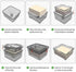 NIWWIN Tofu Press Mold Tofu Press Maker Kit Tofu Box Tofu Strainer Homemade Soybean Curd DIY Plastic Tofu Cheese Press