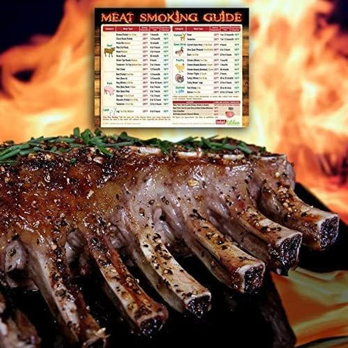 Must-Have Best Meat Smoking Guide Magnet with 47 Meats Smoking Time & Target Temperature for BBQ Grill