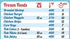 Must-Have Air Fryer Accessories: All-In-One Magnet Cooking Times Guide, 8”x11” Kitchen Cheat Sheet
