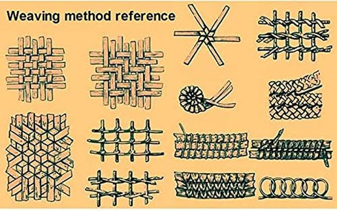 ODSK 220ft) Woven Rattan, Plastic PE Wicker Repair Material for Garden Chair Black Table Patio Furniture Storage Basket