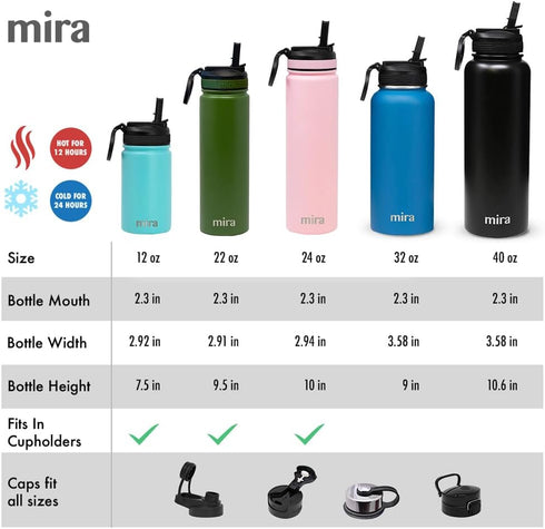 MIRA 12 oz Small Insulated Water Bottle, Leak-Proof Stainless Steel with Straw Lid for Travel, Gym - Black