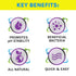 16 Microbe Life Hydroponics pH Down pH Control Liquid, Premium Buffering for pH Stability, Decreases pH Levels, Use