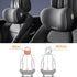 Sothuba Car Lumbar Support Pillow and Car Neck Pillow Kit, Ergonomic Car Seat Headrest & Lumbar Cushion with Adjustable