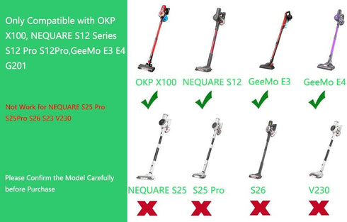 AC DC Power Adapter Charger Cord Compatible with OKP X100, NEQUARE S12 Series S12 Pro S12Pro,GeeMo E3,Homeika H016,EICOBOT A10 Cordless Vacuum Cleaner Power Cord