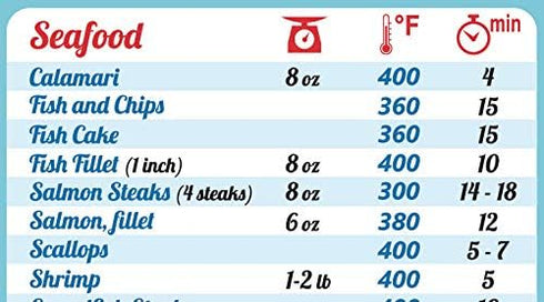 Must-Have Air Fryer Accessories: All-In-One Magnet Cooking Times Guide, 8”x11” Kitchen Cheat Sheet