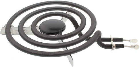 ERP S36Y12 Range Surface Element