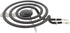 ERP S36Y12 Range Surface Element