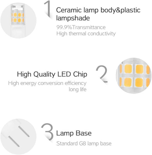 5 Pack-T4 JCD Bi-Pin G8 2Watt LED Light Bulbs, Warm White JCD Type T4 G8 Under Cabinet Puck Lamp for Kitchen Lighting