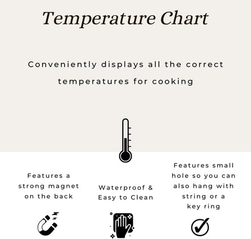 Kitchen Temperature Meat Chart Magnet, Essential for Chefs, Cooking Equivalents in Cups, Teaspoons, Ounces, Milliliters