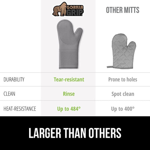 Gorilla Grip Heat and Slip Resistant Silicone Oven Mitts Set, 14.5 in, Gray