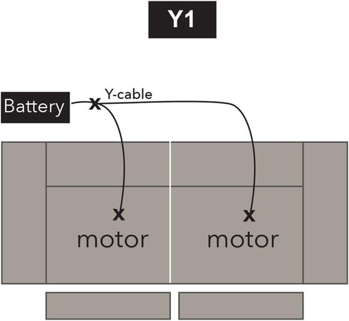 FREEMOTION Y Cable