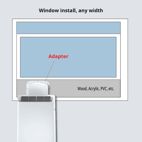 AC Vent Exhaust Hose Adapter Plate for DIY Window and Sliding Doors, Compatible with Midea Duo, White, SC-A-MD-001
