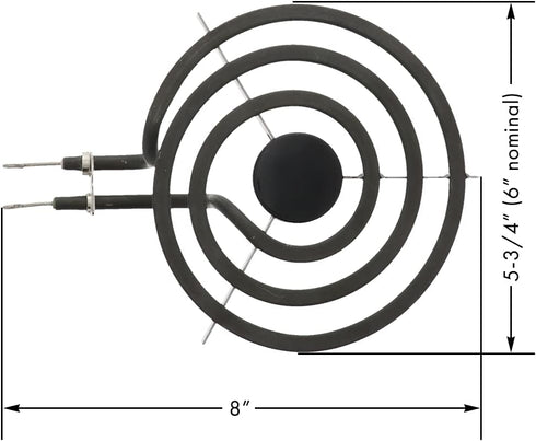 ERP S36Y12 Range Surface Element