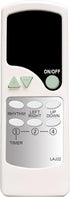 Replacement Remote Control for Woozoo OHYAMA Globe 5-Speed Oscillating Fan, Models PCF-SC15T, SC15T, SC12, PCF-SC12