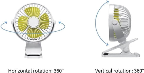 Mini Clip on Fan Battery Operated, 2500mAh 4 Inches Portable Personal Fan for Outdoors, Baby Stroller,Car Seat,Gym - White