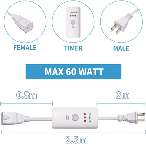 HNB Auto Off Timer with 2.5 Mtrs Wire for Indoor Small Appliances, Electric Oil Melt Warmer Wax Melter