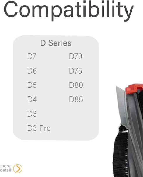 BBT BAMBOOST Replacement Accessories for Neato D Series and Botvac Connected Robot Vacuums, Side Brush, Filter, Main