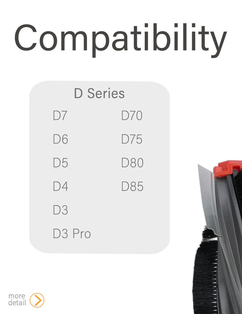 BBT BAMBOOST Replacement Main Brush for Neato D4, D5, D6, D7, D8, D9, D3, D3 Pro, Connected Series