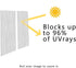 Finnez Window Film Privacy and Light Protection Sticker, Frosted Look Static Cling for Home Office